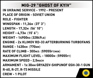Armed Forces - Mig-29 Ghost Of Kyiv 5833