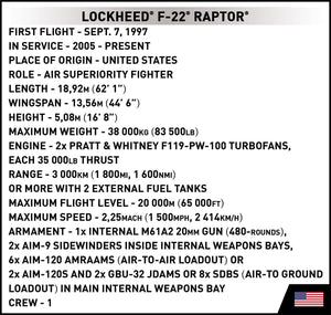 Lockheed F-22 Raptor COBI-5855
