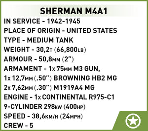 Historical Collection - Sherman M4A1 2715